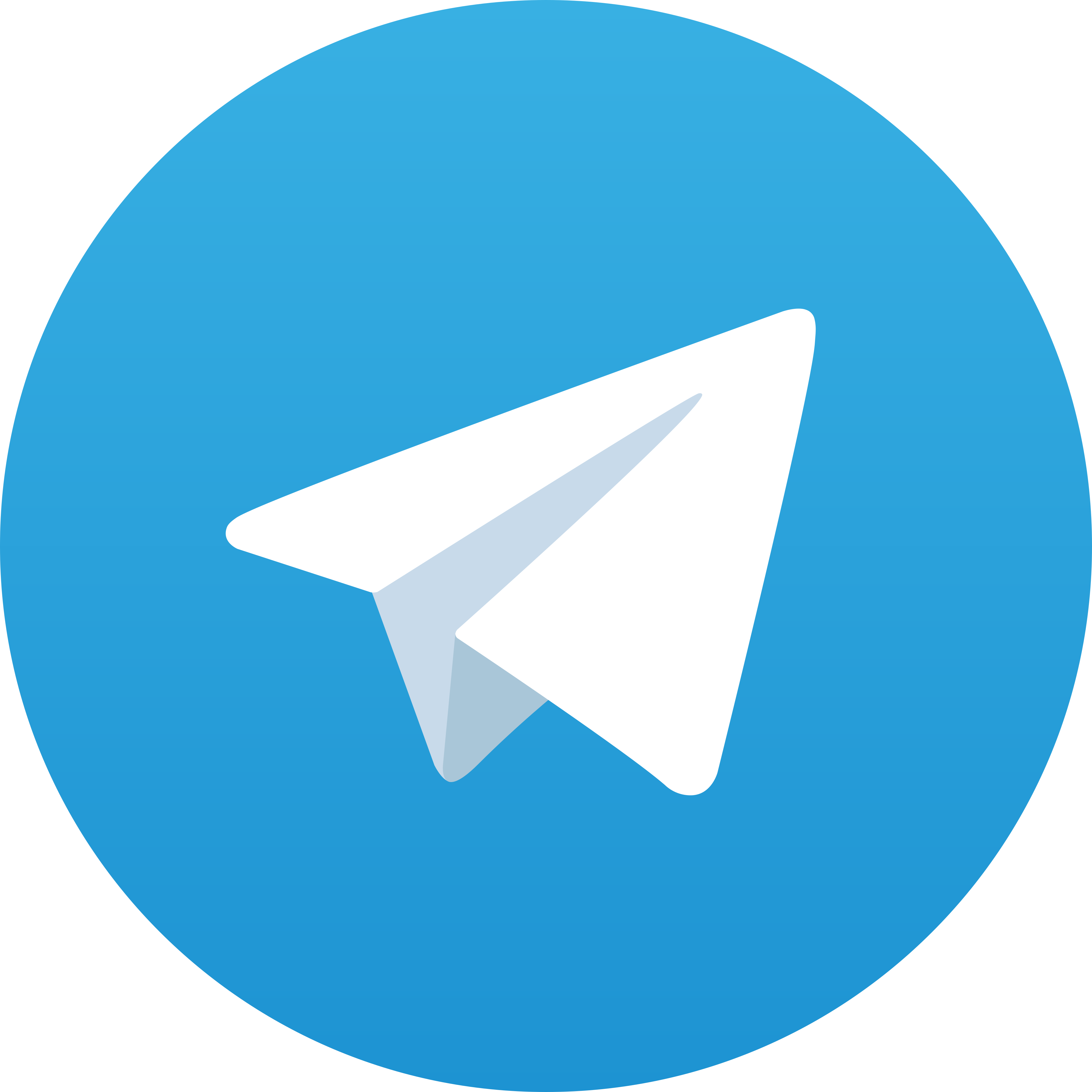 Telegram KEY78